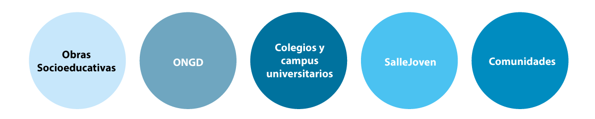 accion-social-miembros